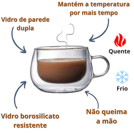 Conjunto 2 Xícaras Vidro Duplo Cafetto 150ml + Pires de Bambu – Térmico e Elegante