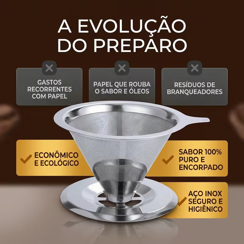 Coador de Café Inox 304 Reutilizável Pour Over | Sem Filtro de Papel – Cafetto