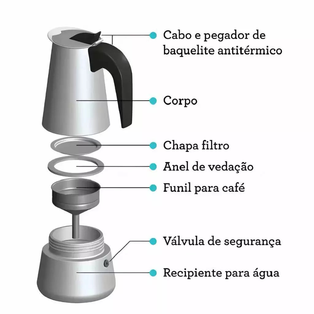 Cafeteira Inox 12 Xícaras Cafetto® – Sabor e Durabilidade