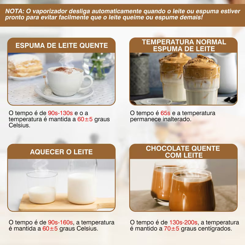 Espumador de Leite Elétrico 4 Funções 600ml | Latte & Cappuccino Cafetto